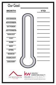 Nfmbc Goal Chart Goal Charts Goal Thermometer Blood Drive