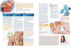 Image result for Topical NSAID