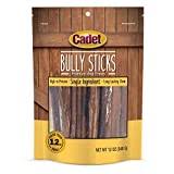 Maybe you would like to learn more about one of these? Top 10 Best Bedroom Bully Drink Reviews Comparison 2021