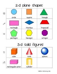 Math Mats To Use For Guided Math Groups Guided Math Groups Math Groups Guided Math