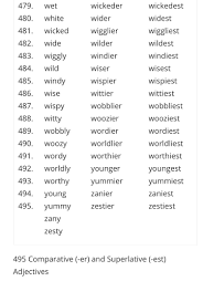 Pin By Pritam 1234 On Supreme Words English Class Witty