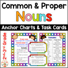 Proper Noun Chart Images Bedowntowndaytona Com