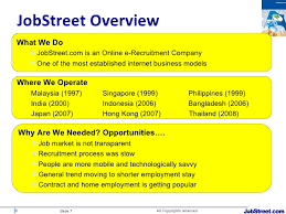 On job training will be provided, working. Jobstreet Case Study