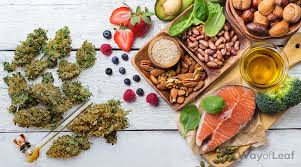 Celery strawberries raspberries mangoes cuties avocados chicken breast bell pepper almonds celery eggs mushrooms 2% milk chicken sausage. Healthy Foods To Eat While High Defeat The Munchies