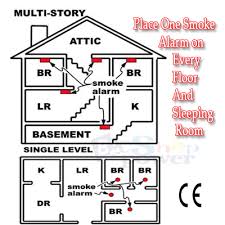 Image result for maryland smoke detector law 2018