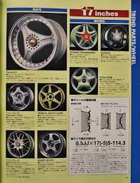 ボード car wheels のピン