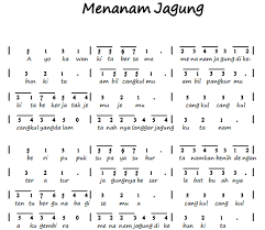 Check spelling or type a new query. Not Angka Pianika Lagu Menanam Jagung