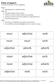 Listen to the following words Noun Verb Adjective Adverb The Name Of Something E G Northampton Table Cat John An Action Or Doing Word E G Run Pull Shout Argue Pdf Free Download