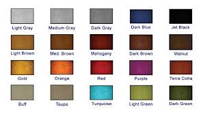 Find 1 listings related to jet black sealer in rochester on yp.com. Colored Concrete Sealer X 3 5 Gallon Buy Online In Andorra At Andorra Desertcart Com Productid 16920790