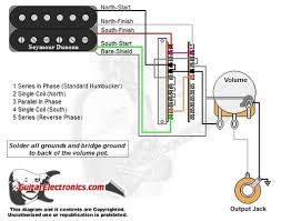 One humbucker, 2 single coils, 1 volume, 1 tone, 3 way switch. Guitar Wiring Diagrams 1 Humbucker 1 Volume