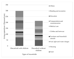 The us dollar has fallen during the course of the week, but quite frankly we have not really changed much in the attitude of the markets as you can see. Societies Free Full Text An Analysis Of The Factors Influencing Public Attitudes Toward Implementing Basic Income Bi From An Individual Perspective A Case Study Of Hokuriku Region Japan Html