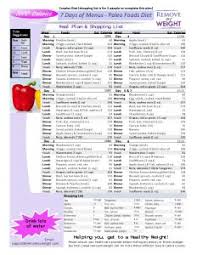 1600 Calorie Paleo Diet 7 Day Menu Plan For Couples