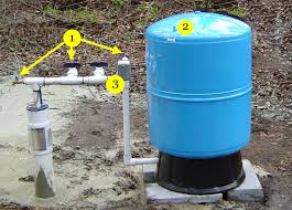 This well pump was in the. Howard Water Systems Need To Know Well Drilling Water Treatment Systems Lowcountry South Carolina