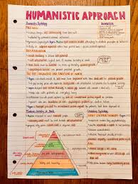 Humanistic Approach Ao1 Aqa Psychology A Level Psychology Notes Psychology A Level Psychology Studies