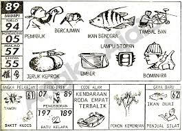 Pin Oleh Ardiansyah Di Togel Hk Tafsir Mimpi Baik Hati Bendera
