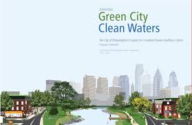 Urban Nature And City Design Readings