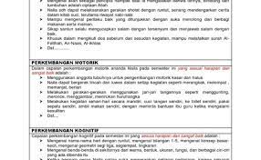 Dona anak yang membanggakan terlihat dari banyaknya capaian perkembangan pada semester ini yang mencapai sesuai harapan dan sangat baik. Narasi Raport Tk Masa Pandemi Cara Golden