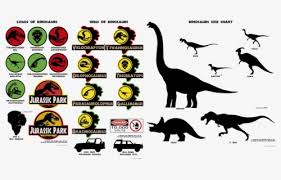 Jurassic world is a 2015 american science fiction adventure film directed by colin trevorrow. Clip Art Jurassic Park Font Jurassic World Font Type Free Transparent Clipart Clipartkey