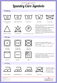 Guide To Laundry Care Symbols Infographic Laundry Room