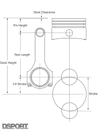 But i'd need 32 of them. Rotating Assembly 101 Rods Pistons And Crank