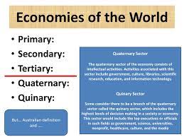 Which of the following has fostered the most significant economic growth by eliminating import tariffs. Aim To What Extent Does Economic Development Vary Amongst Countries Aphg Development Ppt Download