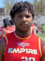 2023 Top Football Recruits in Missouri