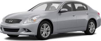 2015 INFINITI Q40 Problems | Kelley Blue Book