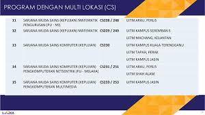 Sila register untuk terlibat di dalam aktivit forum pjj uitm. Taklimat Rubrik Baharu Untuk Program Deemed Accredited Ppt Download