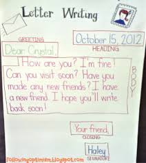 One thing that really helped my first and second graders when teaching the retelling standard was color coding. 22 Awesome First Grade Anchor Charts That We Can T Wait To Use We Are Teachers