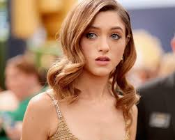 Natalia dyer has anorexia the untold truth of natalia dyer (feb 14, 2021) natalia dyer has become a fan favorite not only for her acting skills and her about the rising star, including the very disturbing anorexic news. Natalia Dyer Appreciation Thread Blu Ray Forum