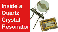 What's Inside a Quartz Crystal Resonator