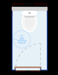 La taille et la hauteur de la cuvette, bâti support ? What Are The Standard Toilet Cubicle Sizes Total Cubicles News