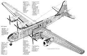 Boeing B 29 Crew Compartments Search Yahoo Image Search Results Cutaway Airplane Illustration Wwii Aircraft