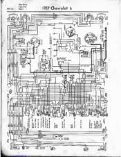 All diagrams include the complete basic car (interior and exterior lights, engine bay, starter, ignition and charging systems, gauges, under dash harness, rear clip, etc). Chevrolet 1964 Corvair Manuals Manualslib