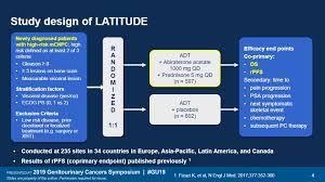 Asco Gu 2019 Latitude Study Final Analysis Of Phase Iii Study In Patients With Newly Diagnosed High Risk Metastatic Castration Naive Prostate Cancer