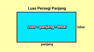 Karena ada 2 garis panjang dan 2 garis lebar, maka rumus keliling persegi panjang adalah sebagai berikut. Cara Menghitung Luas Persegi Panjang Cilacap Klik