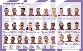Liga.when the match starts, you will be able to follow vfl osnabrück v fc viktoria köln live score, standings, minute by minute updated live results and match statistics. Kaderplanung Fur Die Saison 2019 20 Vfl Osnabruck Wer Kommt Wer Bleibt Wer Geht
