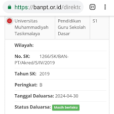 Edit the band modifications history. Fkip Universitas Muhammadiyah Tasikmalaya Jl Tamansari Gobras Tasikmalaya 2021
