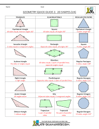 Geometry Cheat Sheet Basic Geometry Geometry Worksheets Geometry Formulas