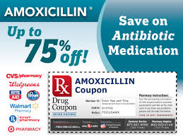 All other medication will be shipped directly to the patient, unless otherwise noted. Antibiotics Prescription Coupons With Pharmacy Discounts