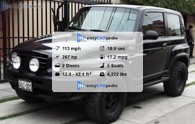 Image result for Solaris Silver 2000 SsangYong