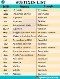 Prefixes And Suffixes Definition And Examples In English Eslbuzz Learning English In 2020 Prefixes And Suffixes Prefixes Suffix Posters