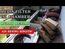 Urutan Isi Media Filter Kolam Koi Air Jernih Setiap Hari Murah Meriah Youtube Di 2020 Kolam Ikan Filter Kolam
