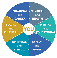 Continuously Improve in 2019 | LMA