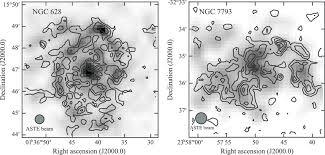 Rar file size 1.5 gb download hotlink.cc. Maps Of Velocity Integrated Co J 3 2 Intensities Contours Download Scientific Diagram