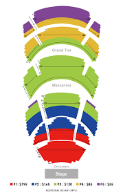 5 cobb energy performing arts centre gt level cobb energy