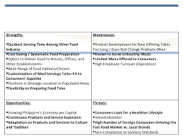 19 table 3.1 cost andreturn analysis of robusta coffee production in one (1) hectare. Pestel Analysis Of Food Industry