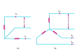 Symbols that represent the constituents within the circuit, and lines that represent the connections between them. Two Phase Three Wire System