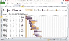 18 best free gantt chart template fully customizable in excel