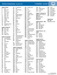 Cable Channel List With Price Pdf
